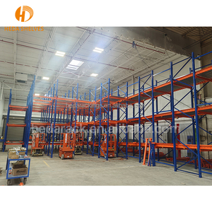 FIFO High Efficient Storage Gravity Pallet Flow Racks