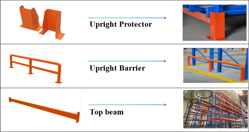 Pallet Racking Upright Frame and Beam System