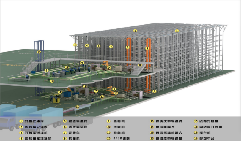 Heavy-Duty Industrial Radio Shuttle Racking System | Adjustable Pallet & Storage Solutions for Warehouse Storage