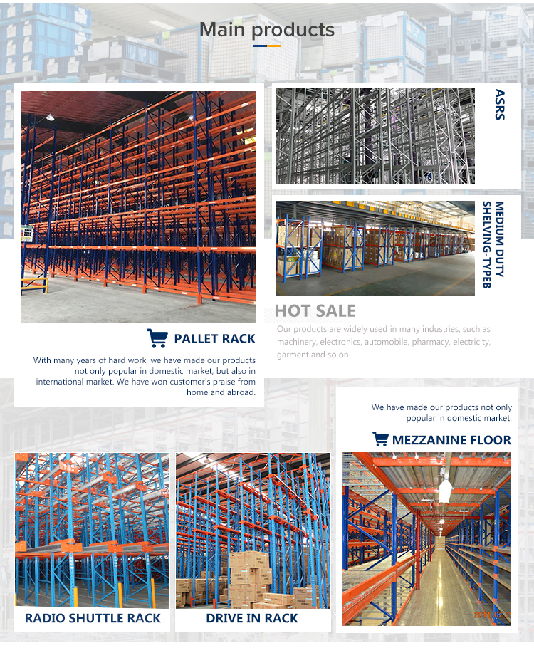 Kingmore Main Products Range