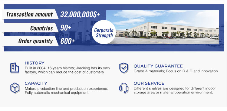 Company Facility 2