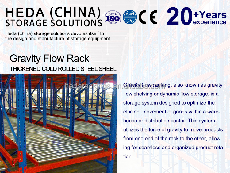 Gravity Carton Flow Rack System