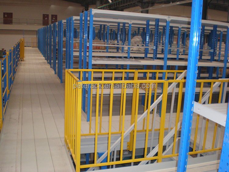 Platform Load Bearing Test
