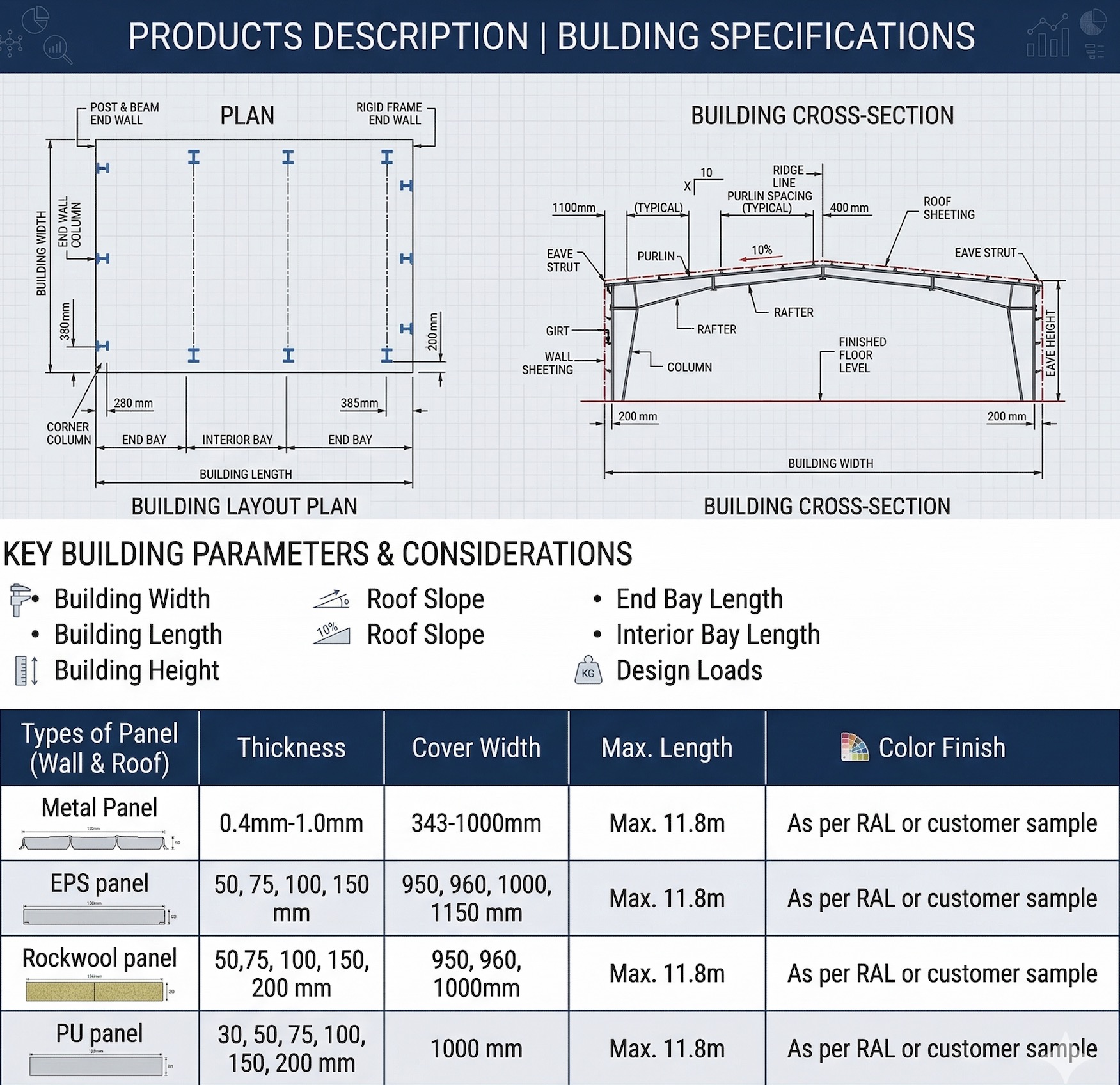 Steel Structure Engineering