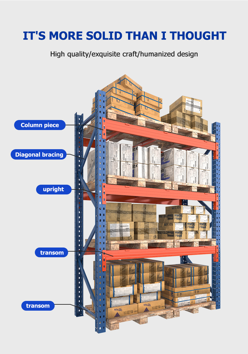 Shelving Component
