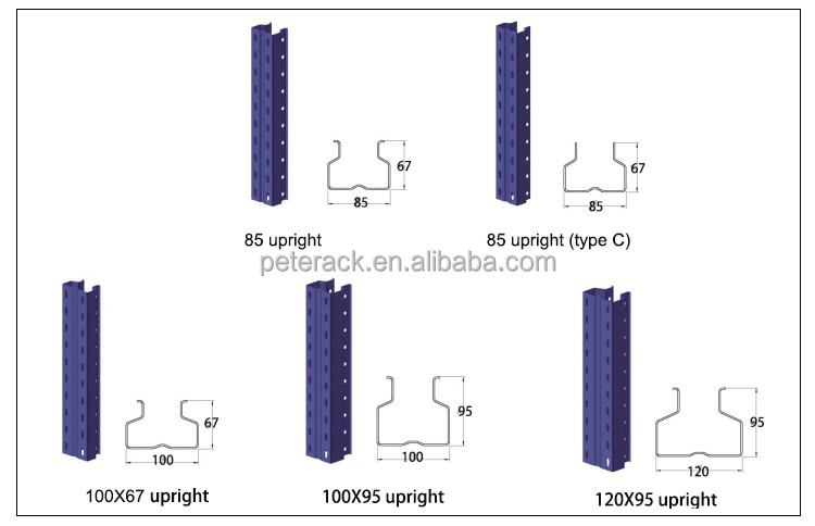 Drive-in Racking Details 2