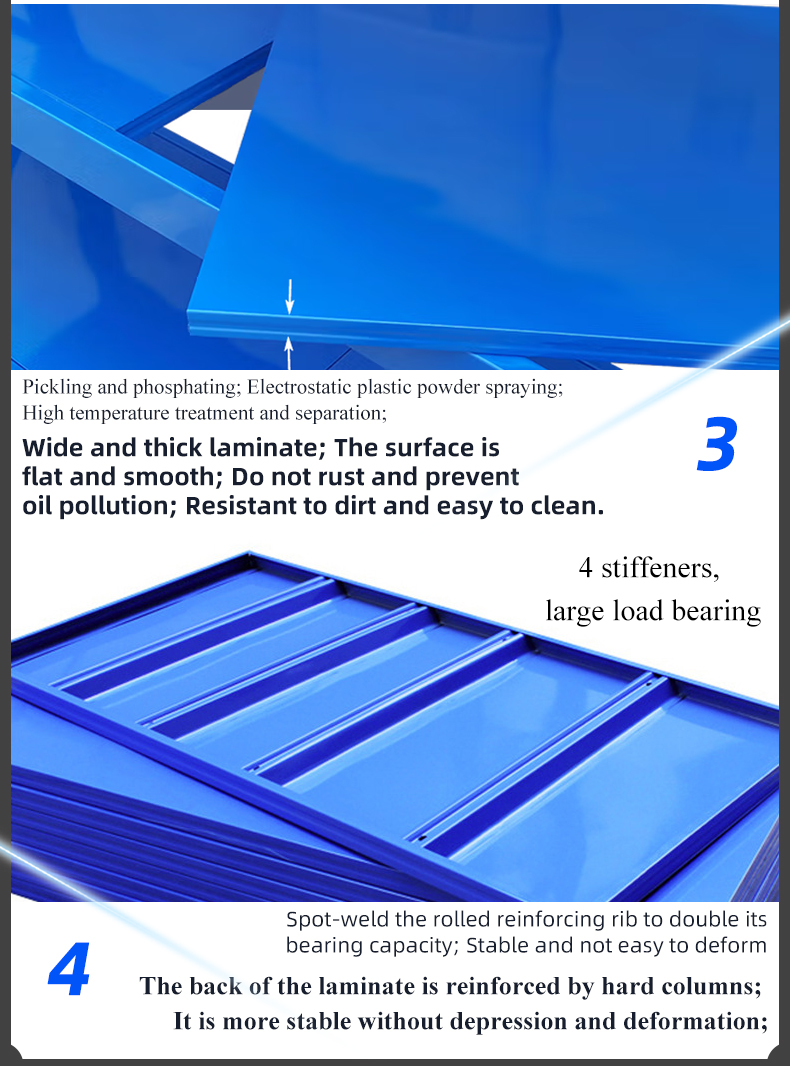 Product Description 2