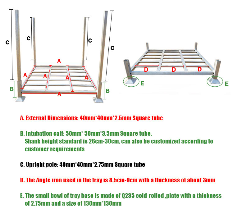 Feature Details 3
