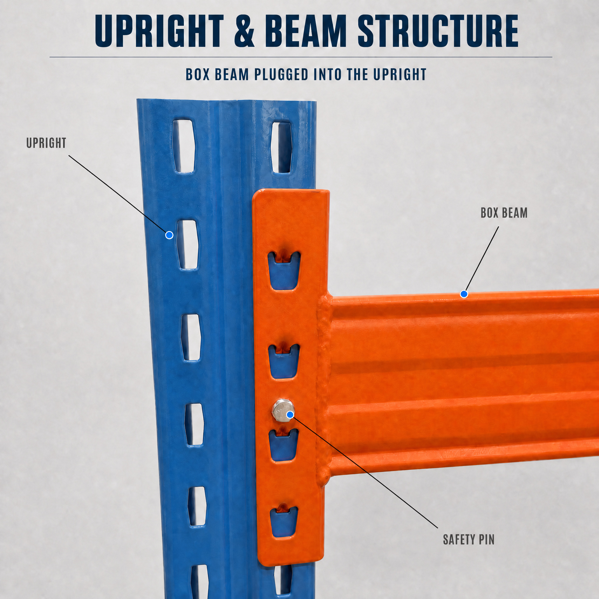 OEM ODM Good Quality Heavy Duty Pallet Racking Warehouse Selective Steel Q235 Rack Shelves Industrial Storage Racks