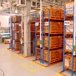 Very Narrow Aisle VNA Pallet Racking System