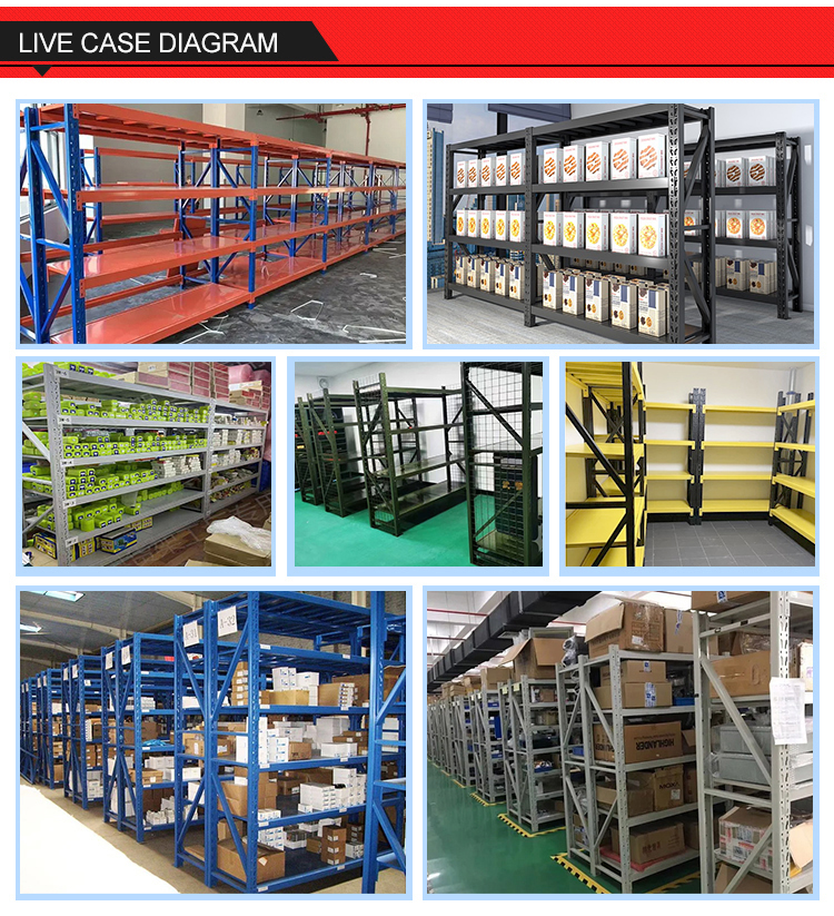 Warehouse Facility Integration