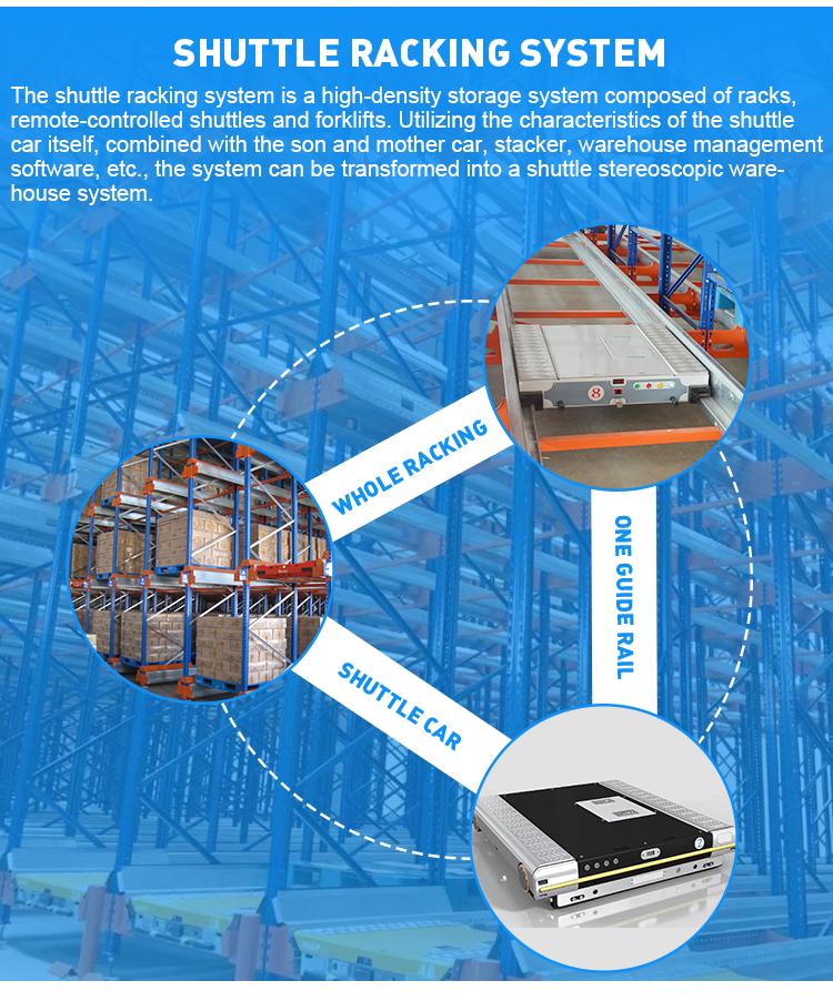 Rack Layout