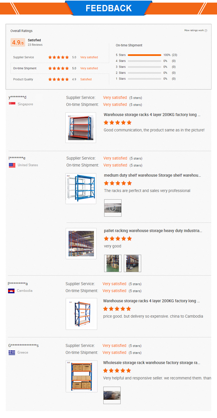 Shipping and Loading Protection