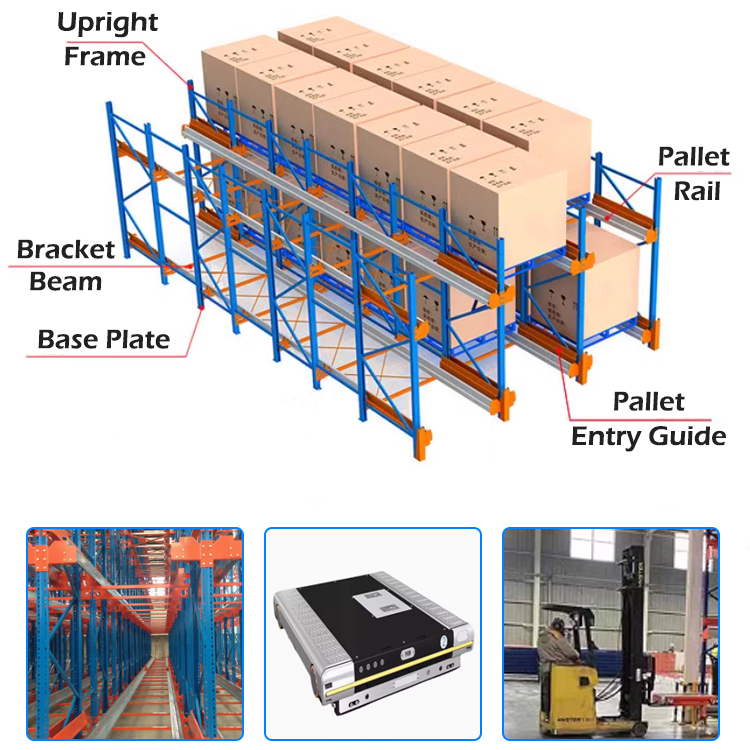 DJ China Heavy Duty Steel Push-Back Pallet Rack With Powder Coating Corrosion Protection Customizable Length