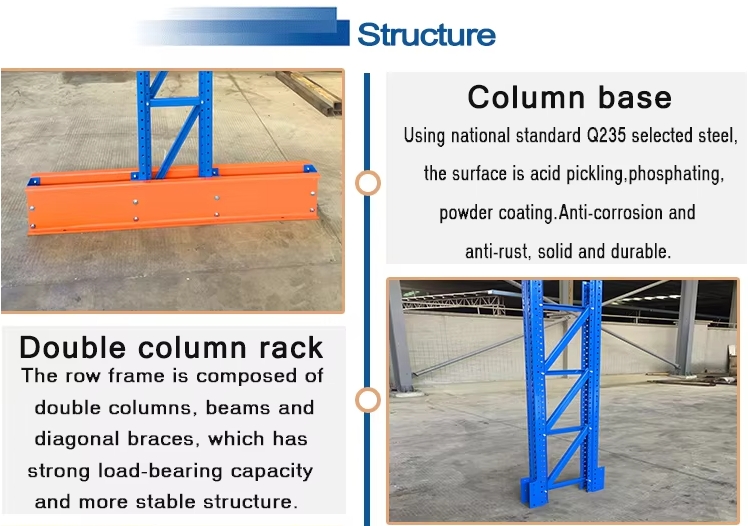 Cantilever Structural View