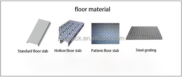 Floor Decking Options