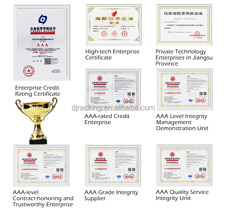 TUV Certificate