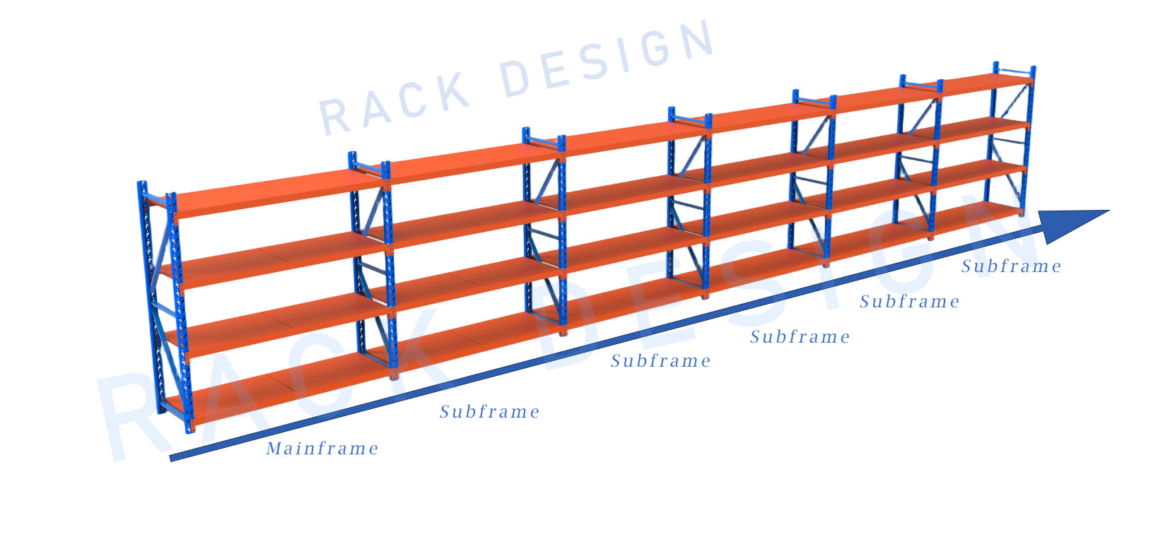 Widespan Rack Display 2