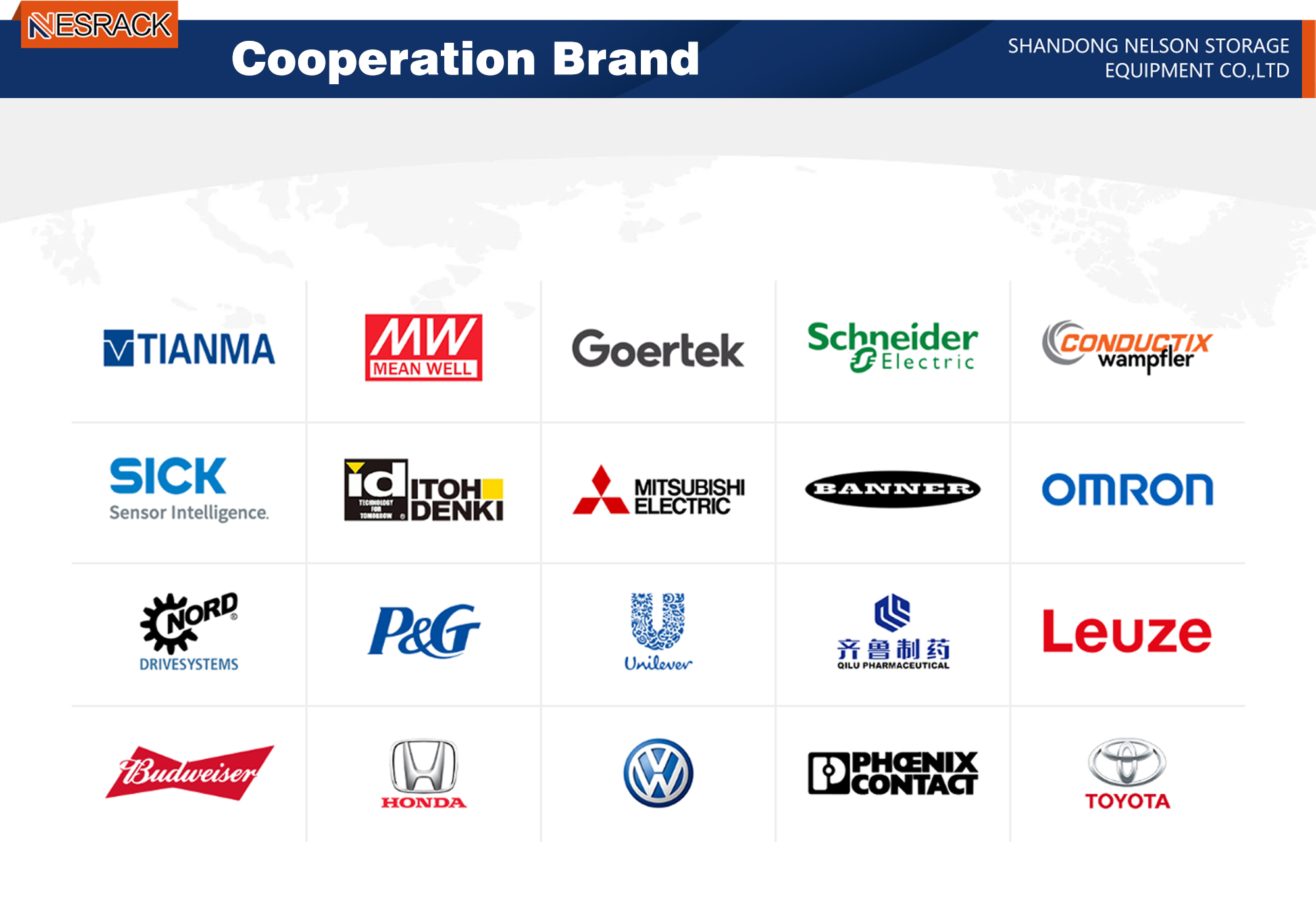 Global Partners