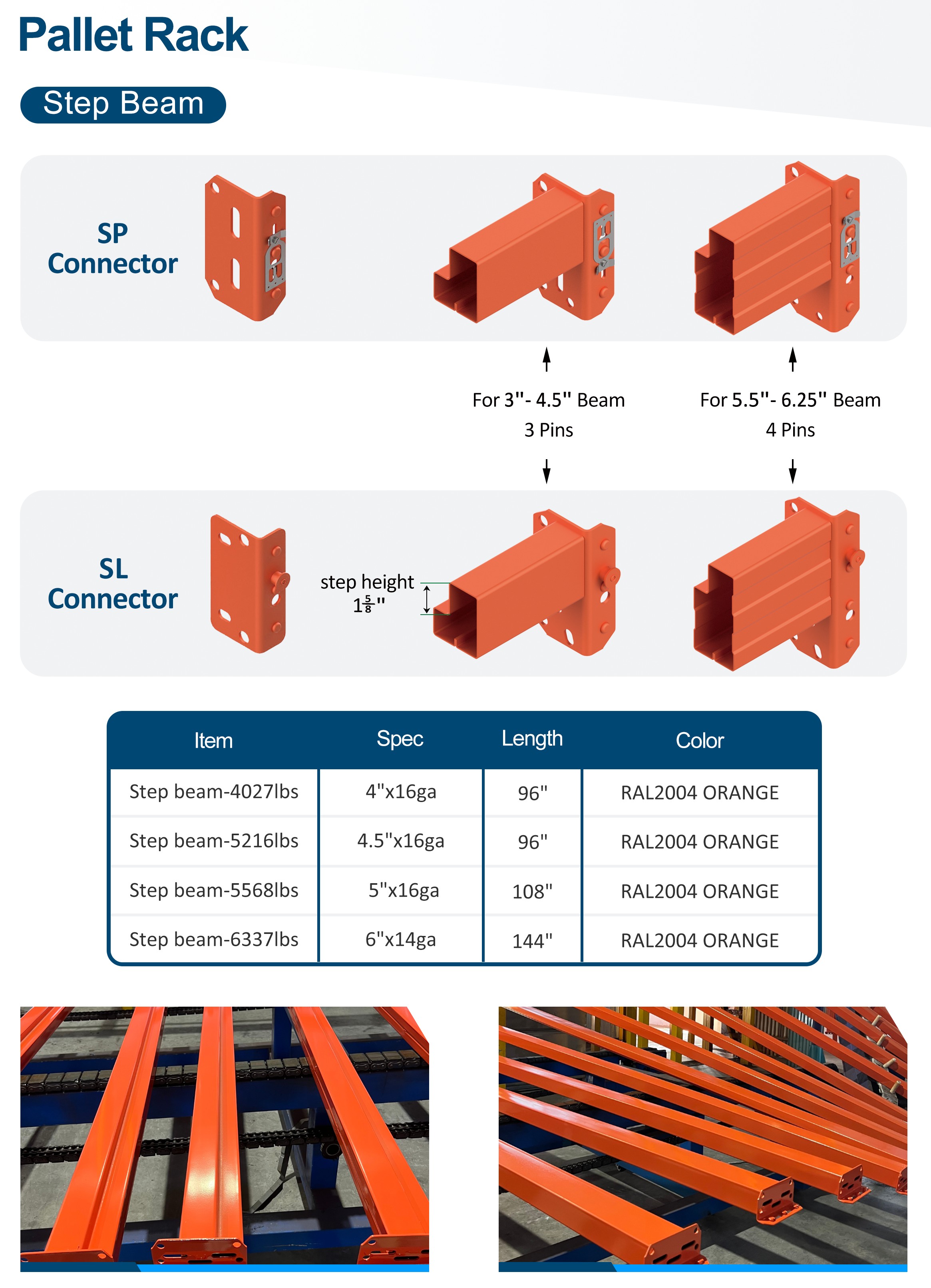 Racking Component View 2