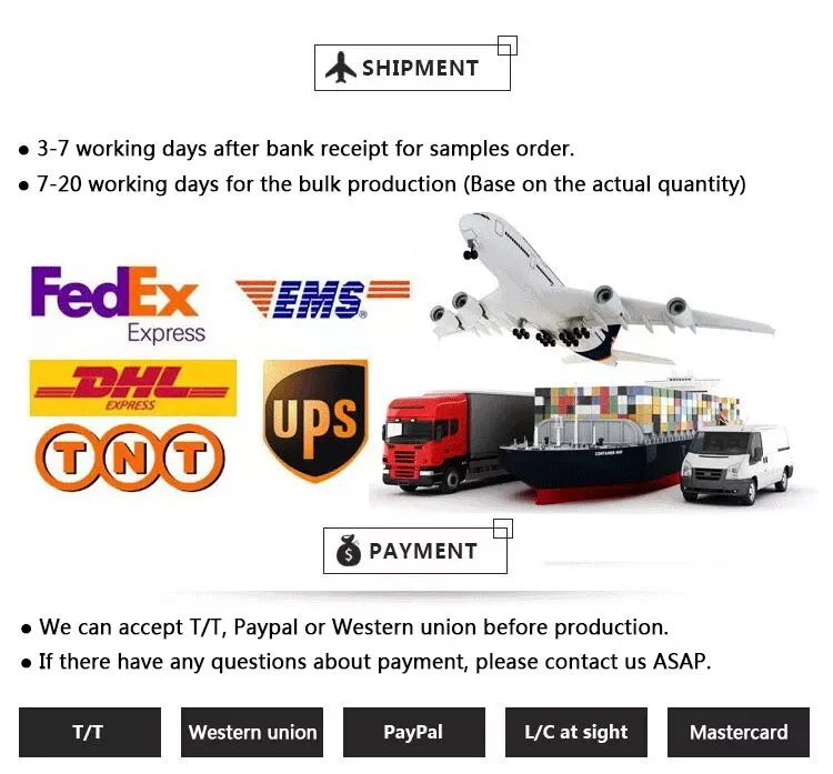 Packaging Standard 3