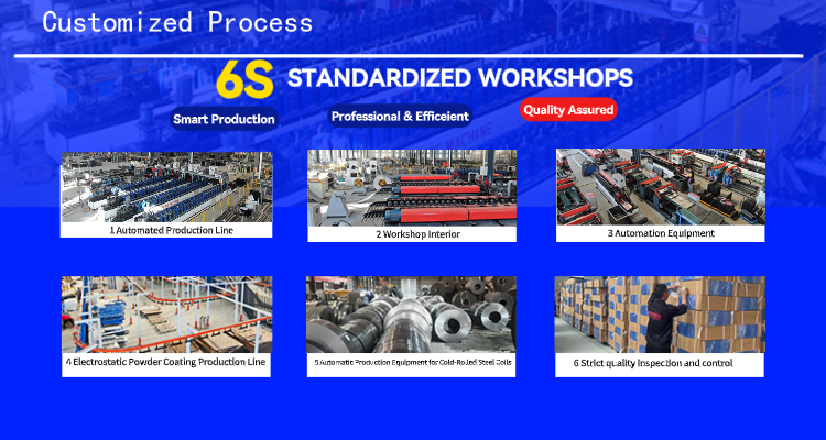 Product Presentation