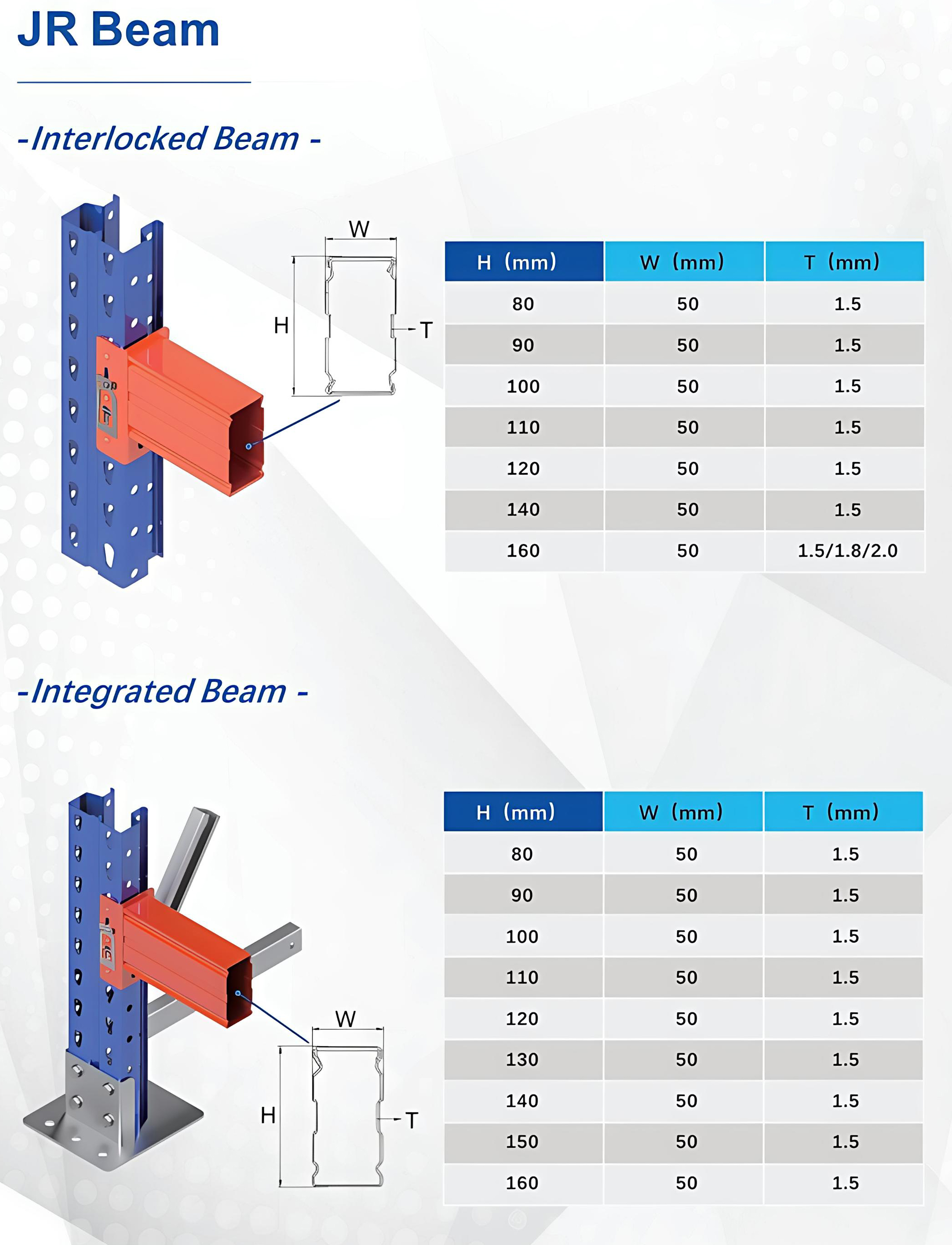 Warehouse Pallet Storage Setup