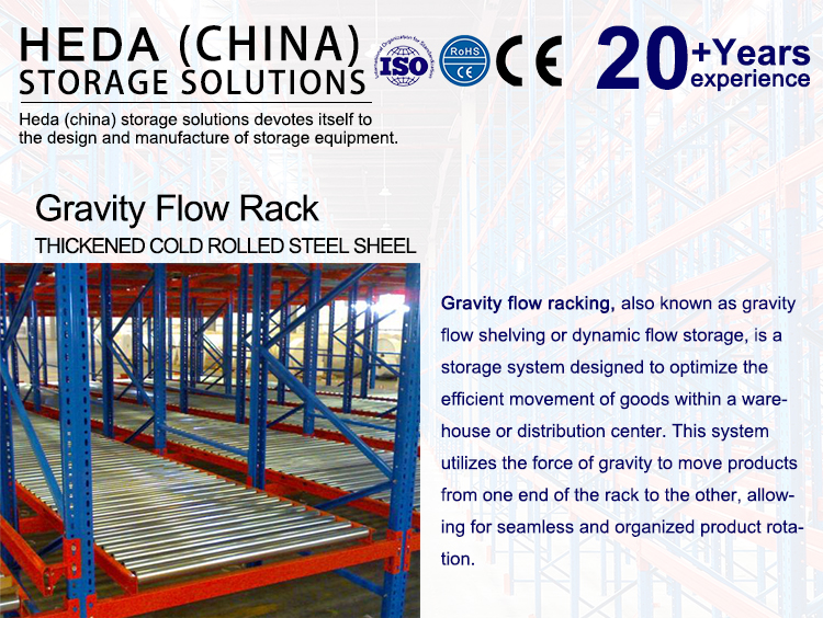 Gravity Flow Roller Racking