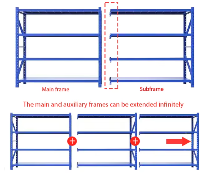 Shelving Feature Structure