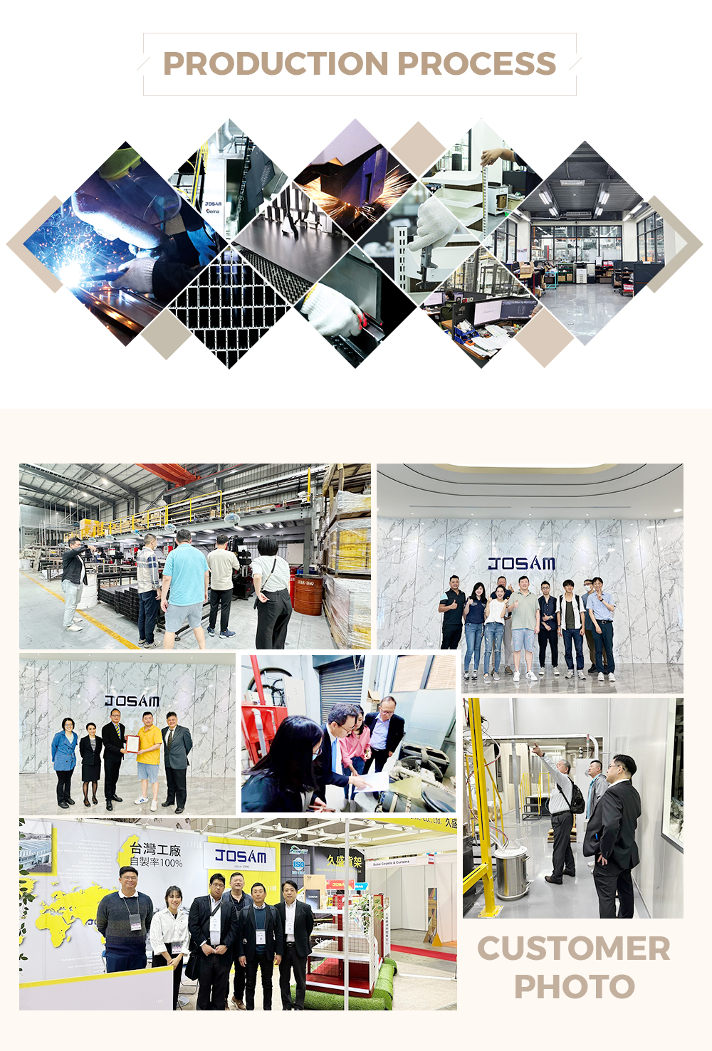 Company Profile View 4