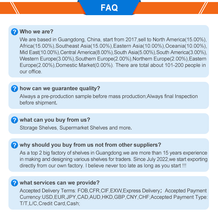 Customer FAQ Overview