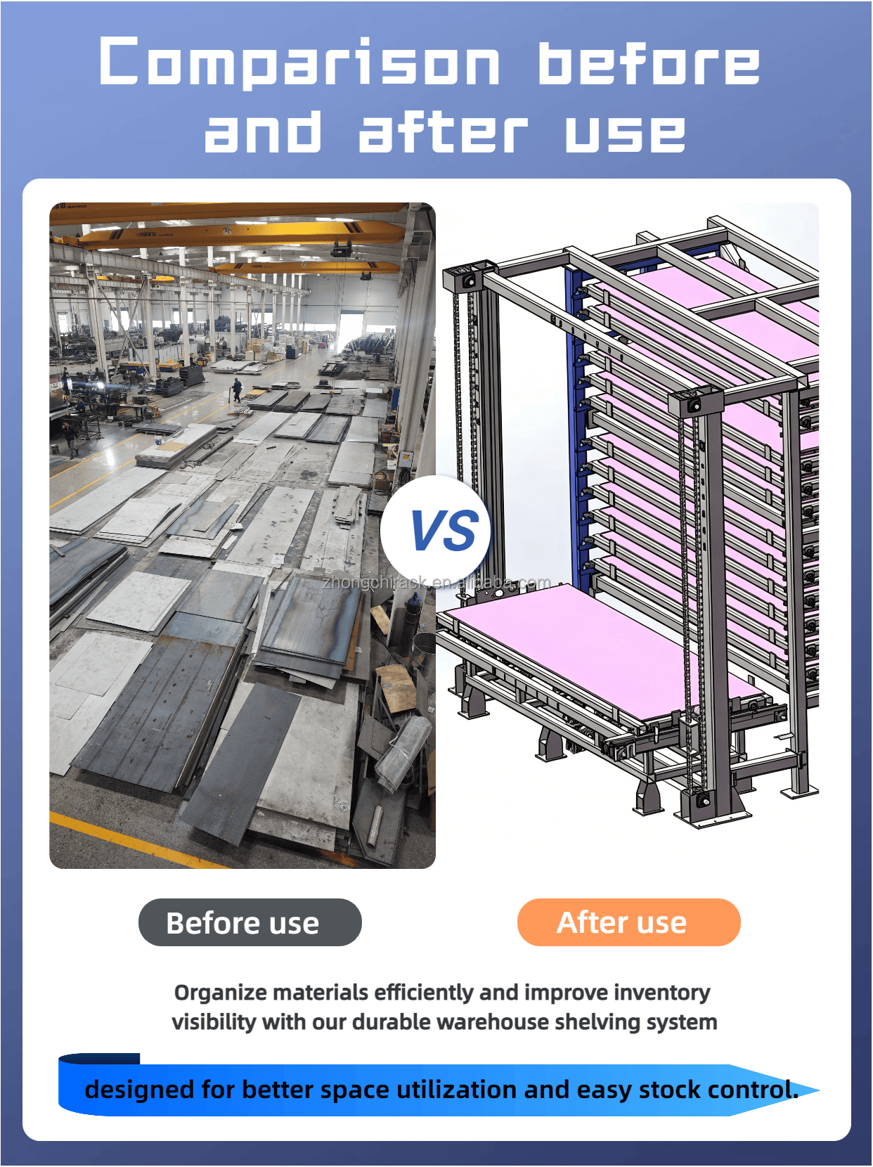 High Density 8-Layer Steel Automated Warehouse Rack System for Sheet Metal Storage Heavy Duty Anti-Rust Industrial Structure
