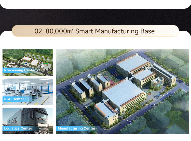 Smart Factory and Manufacturing
