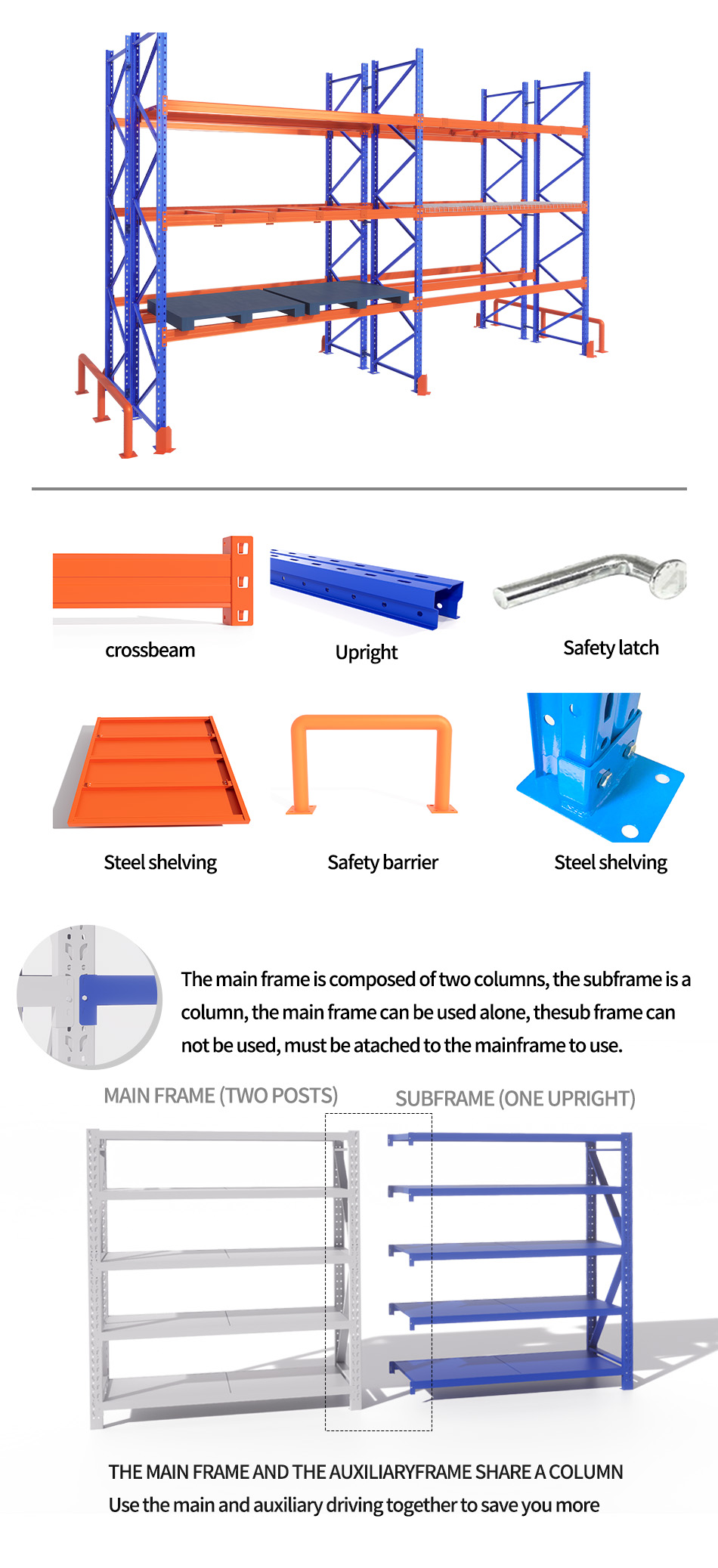 Industrial Warehouse Shelving Rack Heavy Duty Steel Storage Shelves for Palletized Inventory