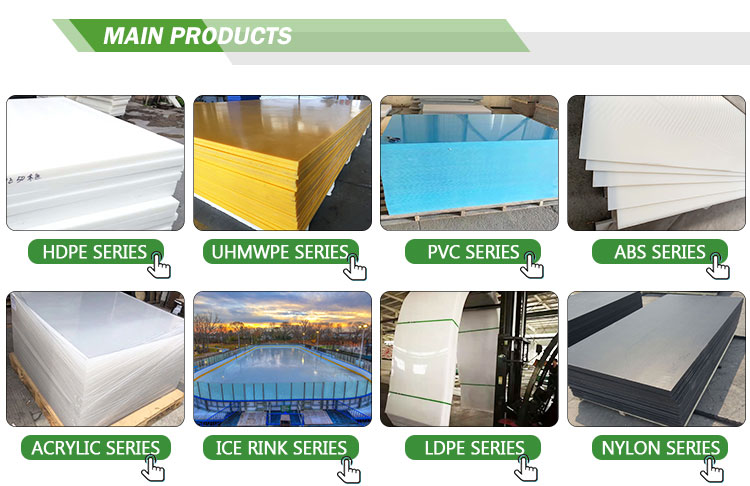 Recommended Products Series 1