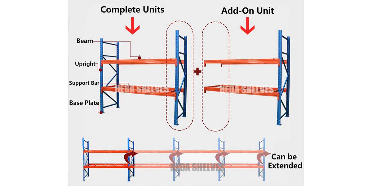 Component Details 1