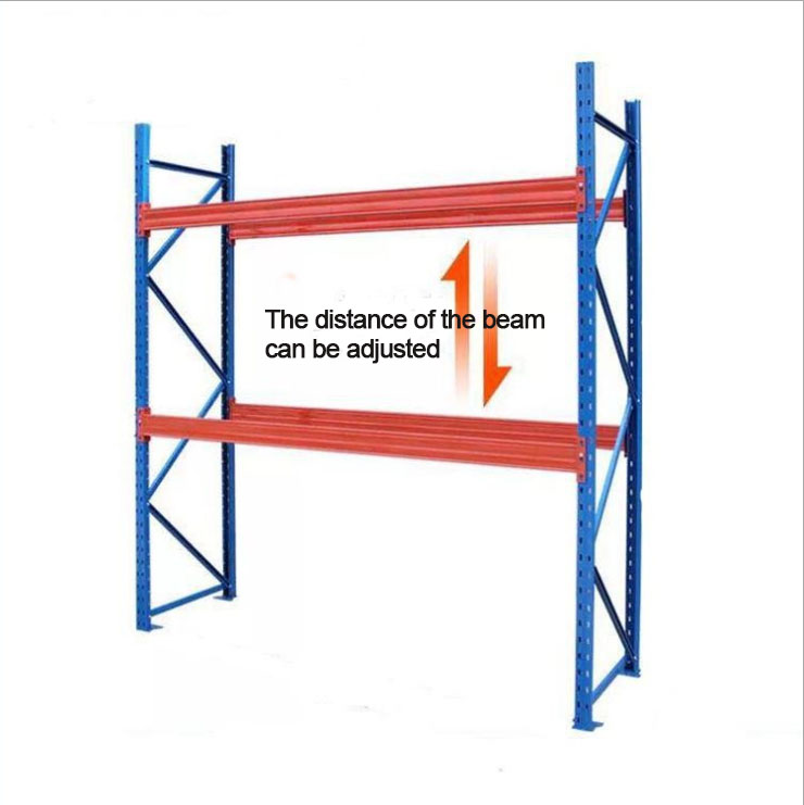 Industrial Racking Systems