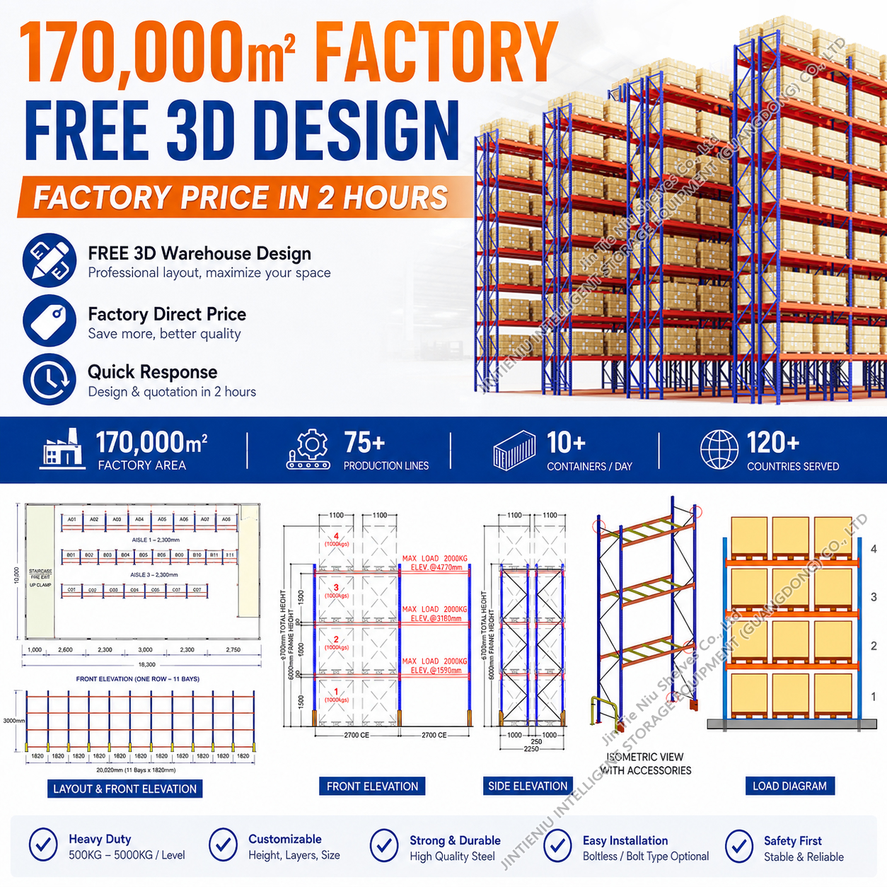Selective Pallet Racking Industrial Warehouse Pallet Rack Heavy Duty Cold Storage Supplier 4 Loading Levels 500-3000kg Factory