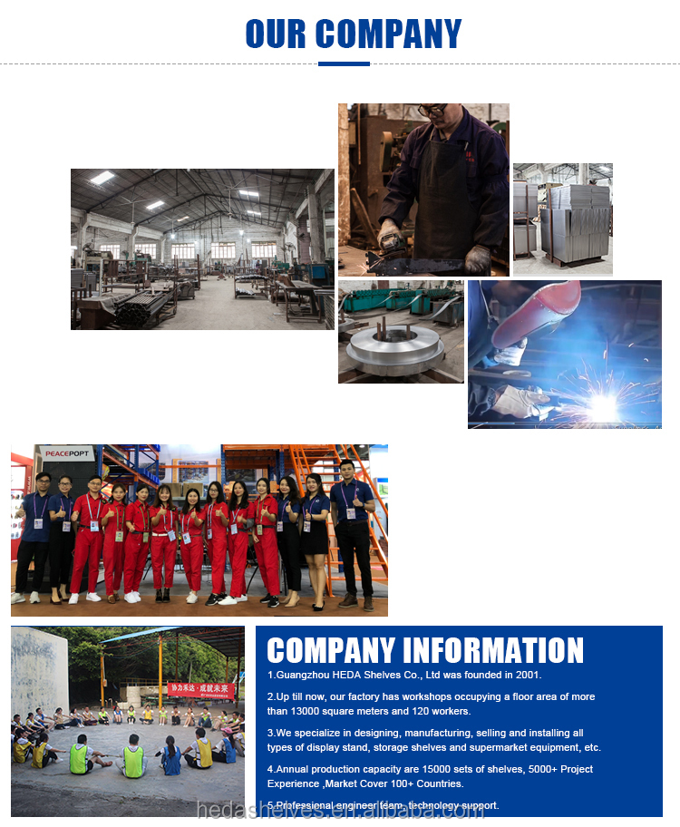 Factory workshop and manufacturing facilities