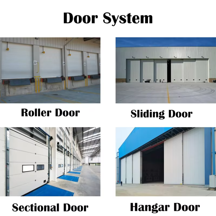 Industrial Steel Warehouse Building Finished Goods Storage Distribution Facility Prefabricated Metal Structure Building