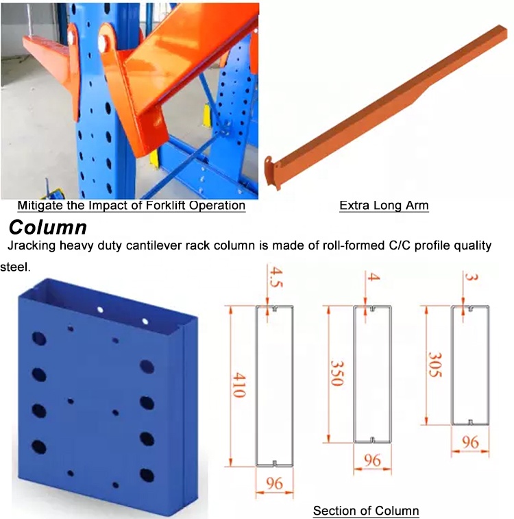 Cantilever Component Details