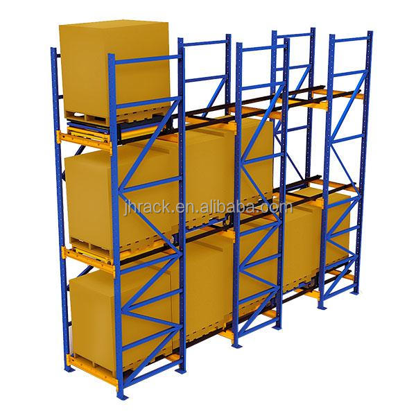 Push Back Racking Design