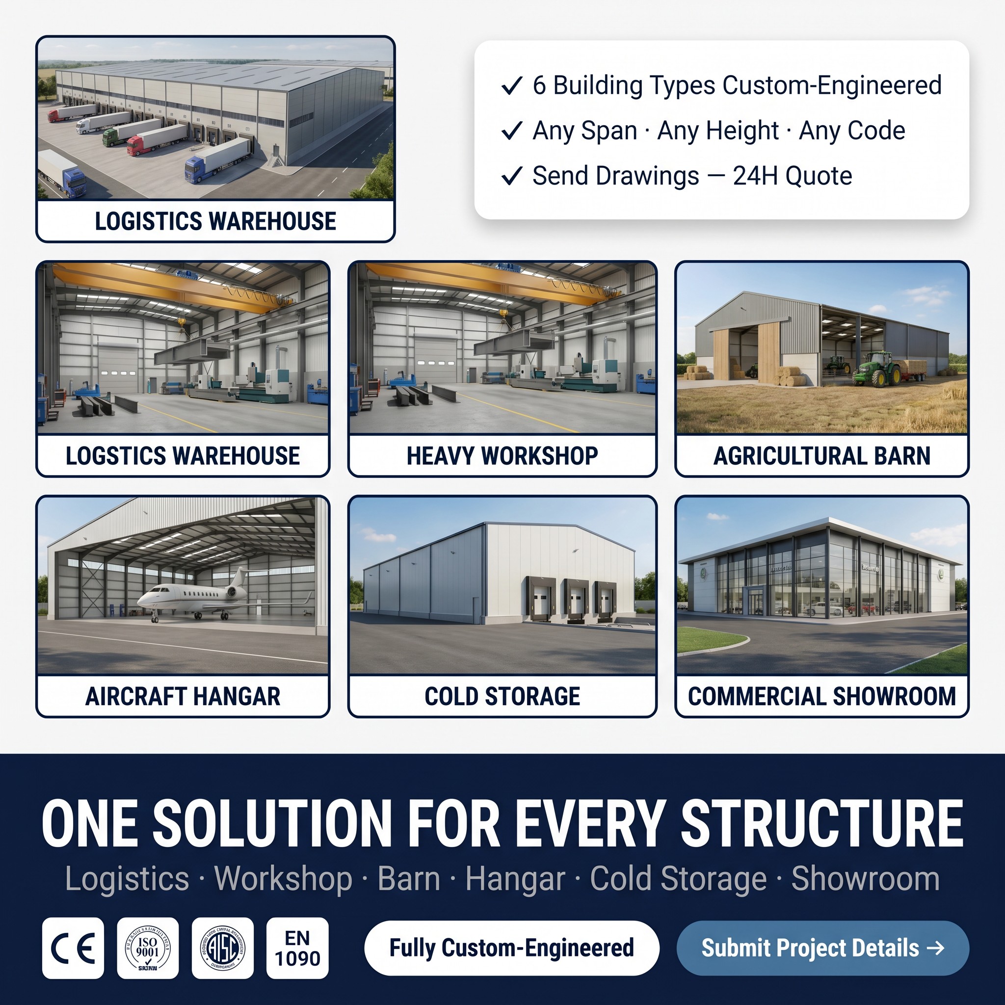 Meituo Free Desgin Prefabricated Steel Structure Warehouse Workshop Industrial Building for Equipment