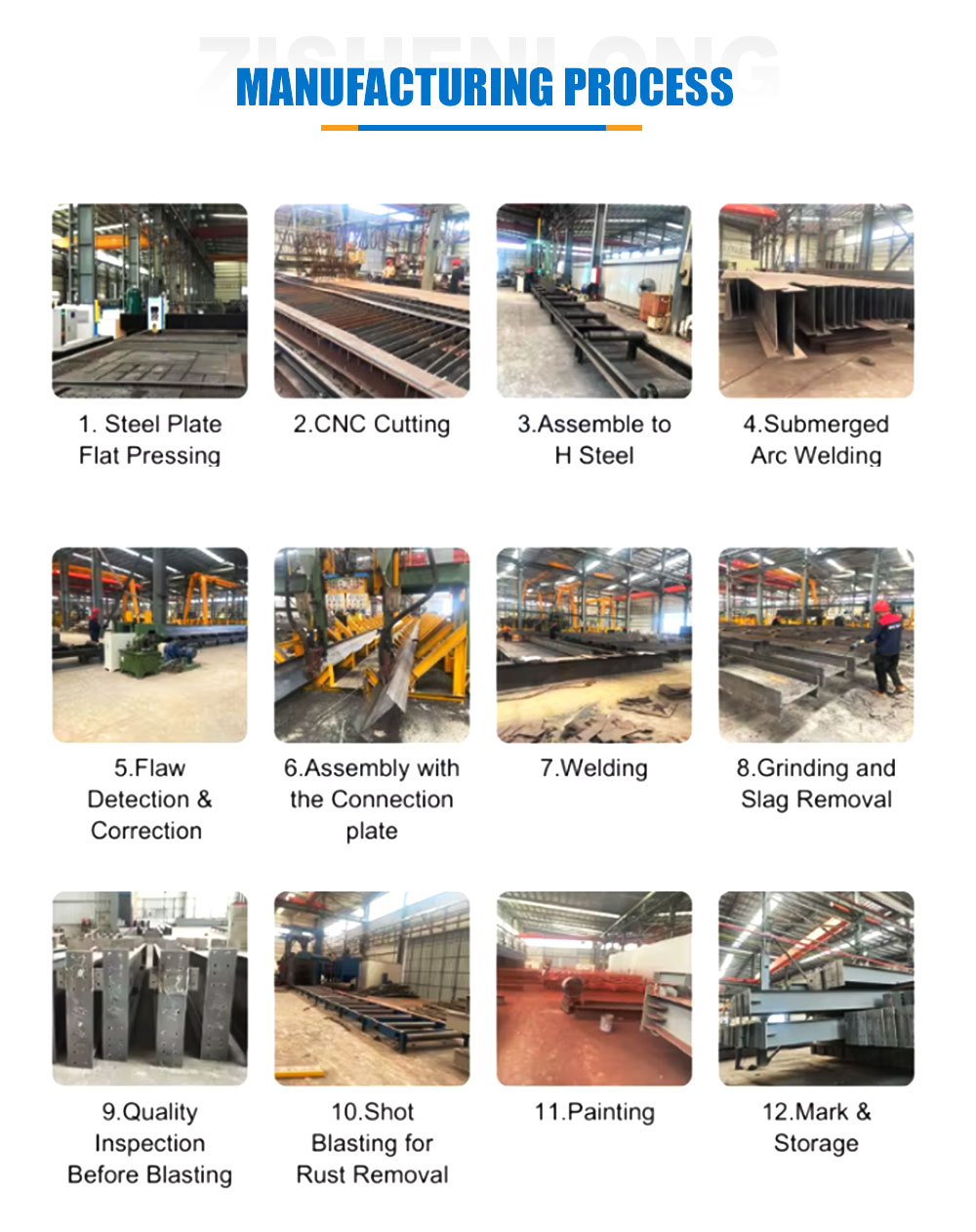 Steel Structure Engineering Plan
