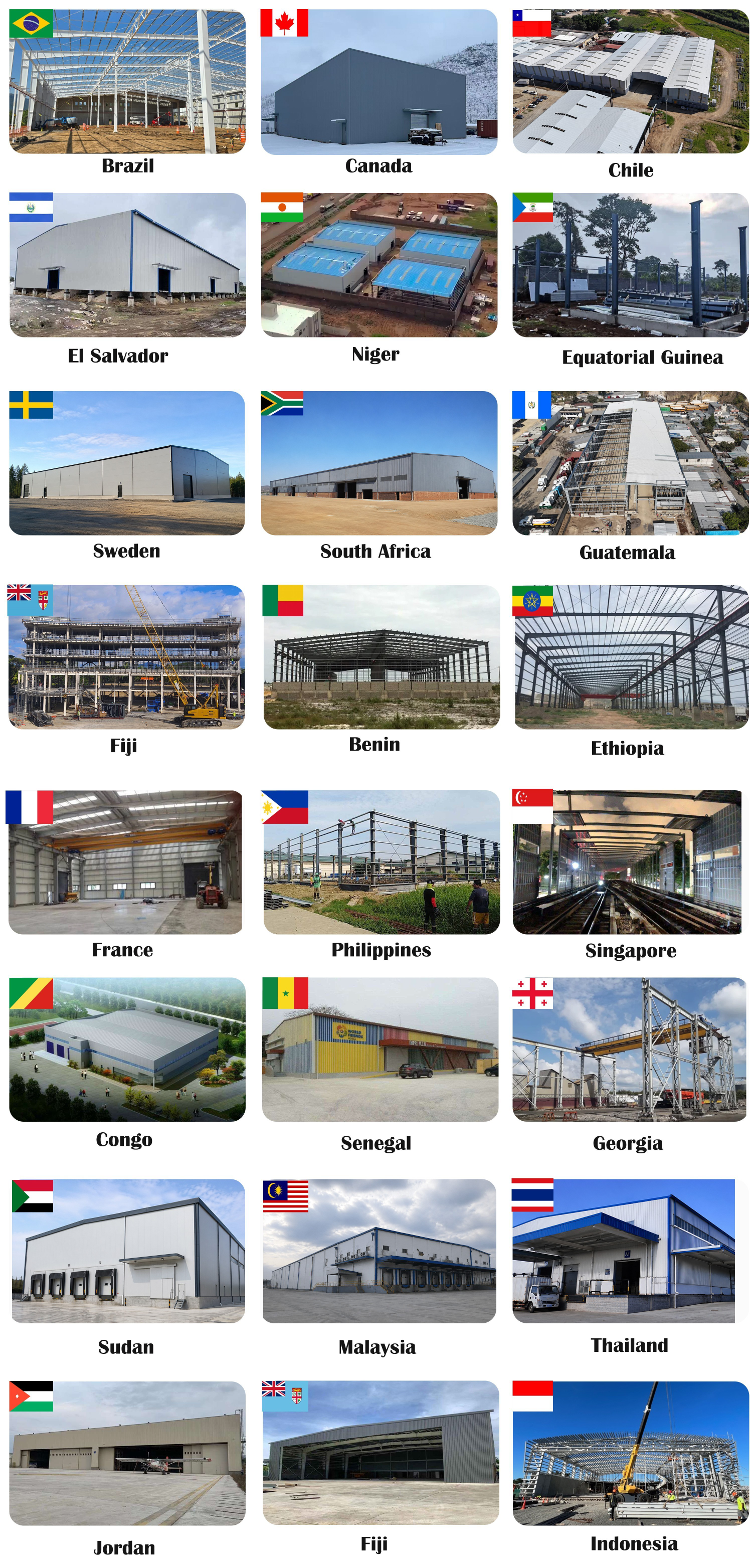Industrial Steel Warehouse Building Finished Goods Storage Distribution Facility Prefabricated Metal Structure Building