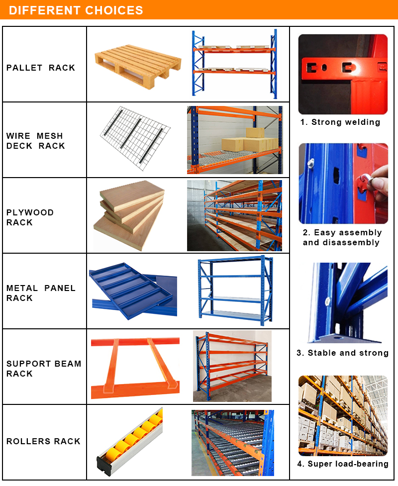 Heavy Duty Pallet Rack Detail 5