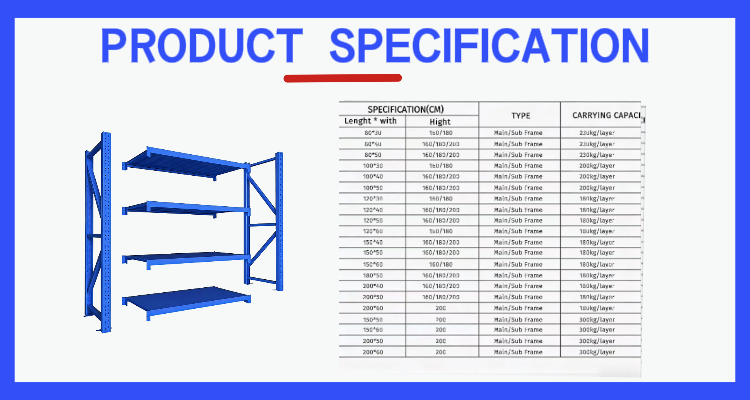 Product Presentation