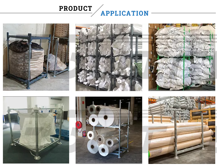 Product Uses Diagram