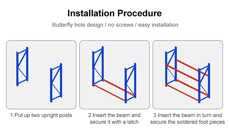 Layer Adjustment Mechanism