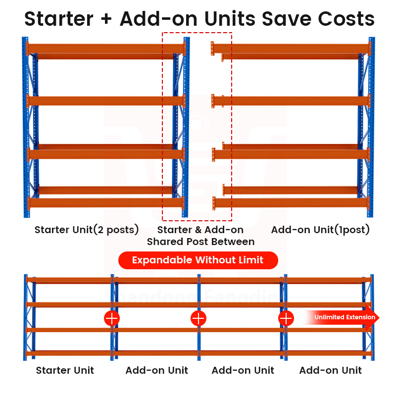 Low Price High Quality Heavy Duty Pallet Racks Industrial Selective Pallet Racking System for Medical Supply Warehouse Storage